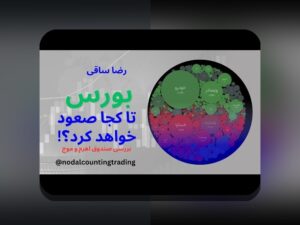 کشف راز قانون ۲۴ساعته تصمیم‌گیری مالی: چگونه در کمترین زمان بهترین انتخاب‌ها را داشته باشید؟
